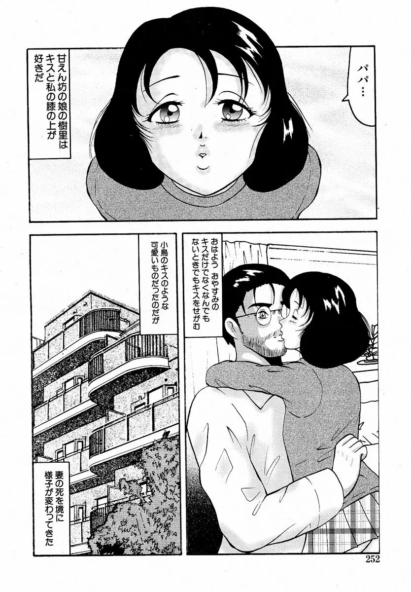 萌絵姫 Vol.1 Page.251