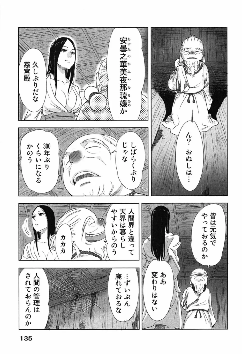 女神と一年暮らしてみた。 1 Page.139