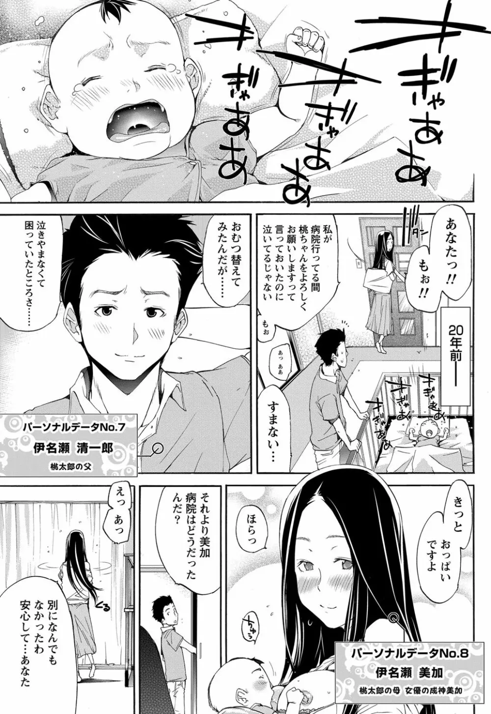 LOVE MASTER ぴ~ち Page.63