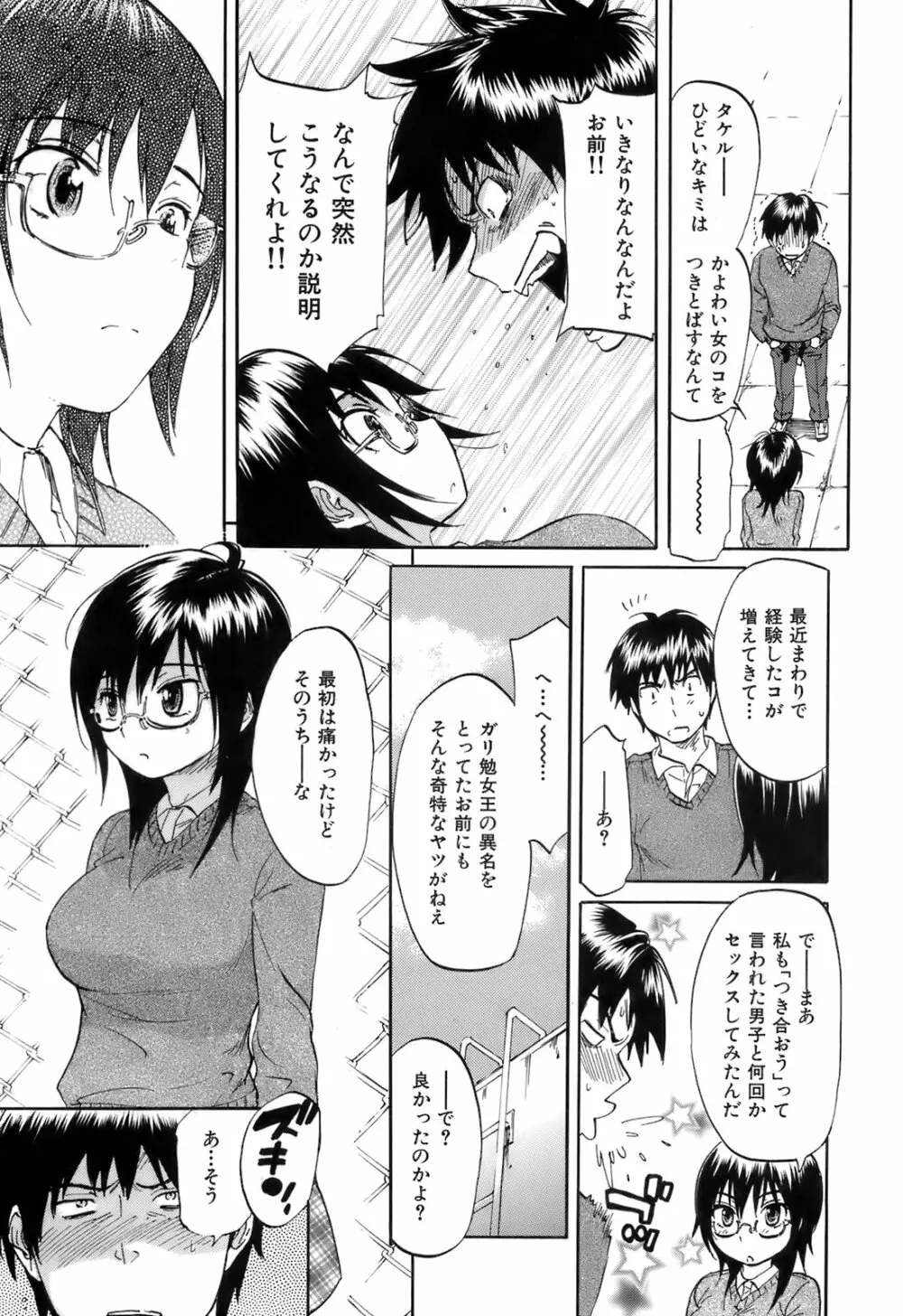 好色チロリズム Page.36