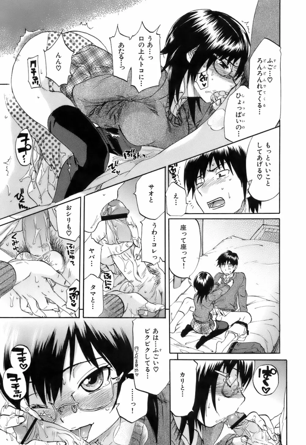 好色チロリズム Page.42