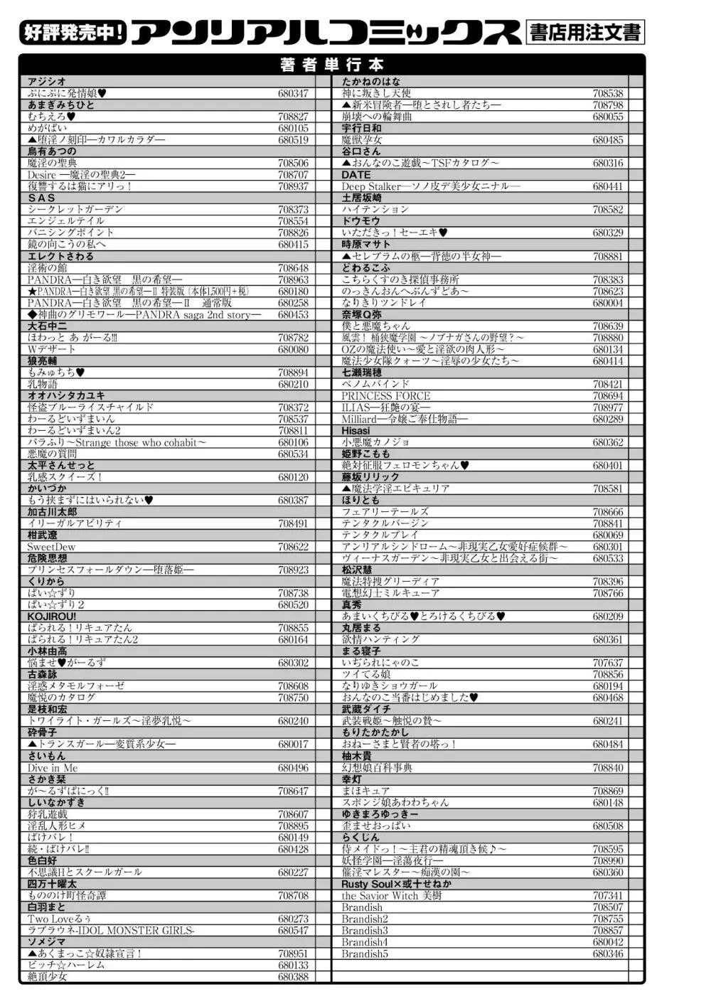 コミックアンリアル 2014年4月号 Vol.48 Page.467