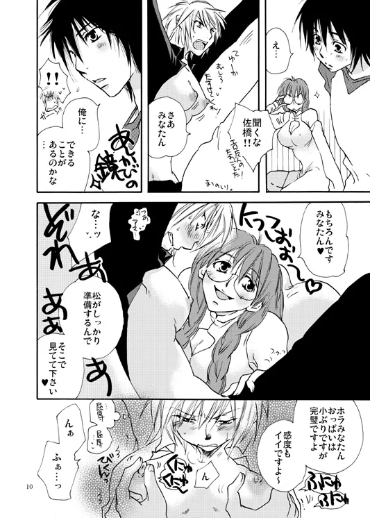 焔たん気をつけて！ Page.9