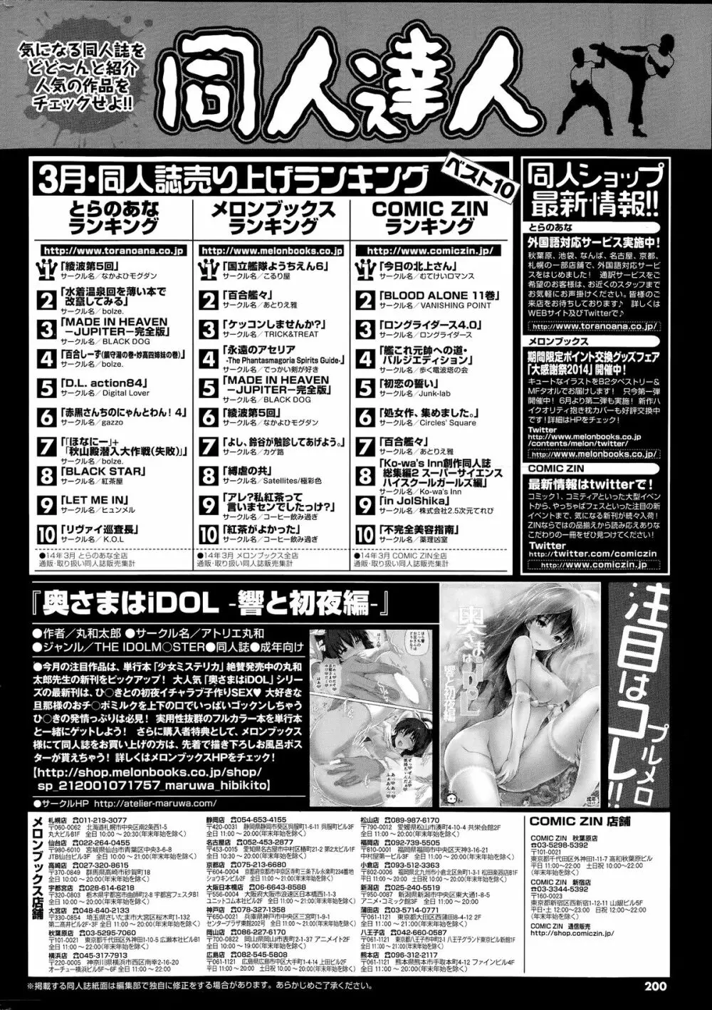 COMIC プルメロ 2014年7月号 Page.200