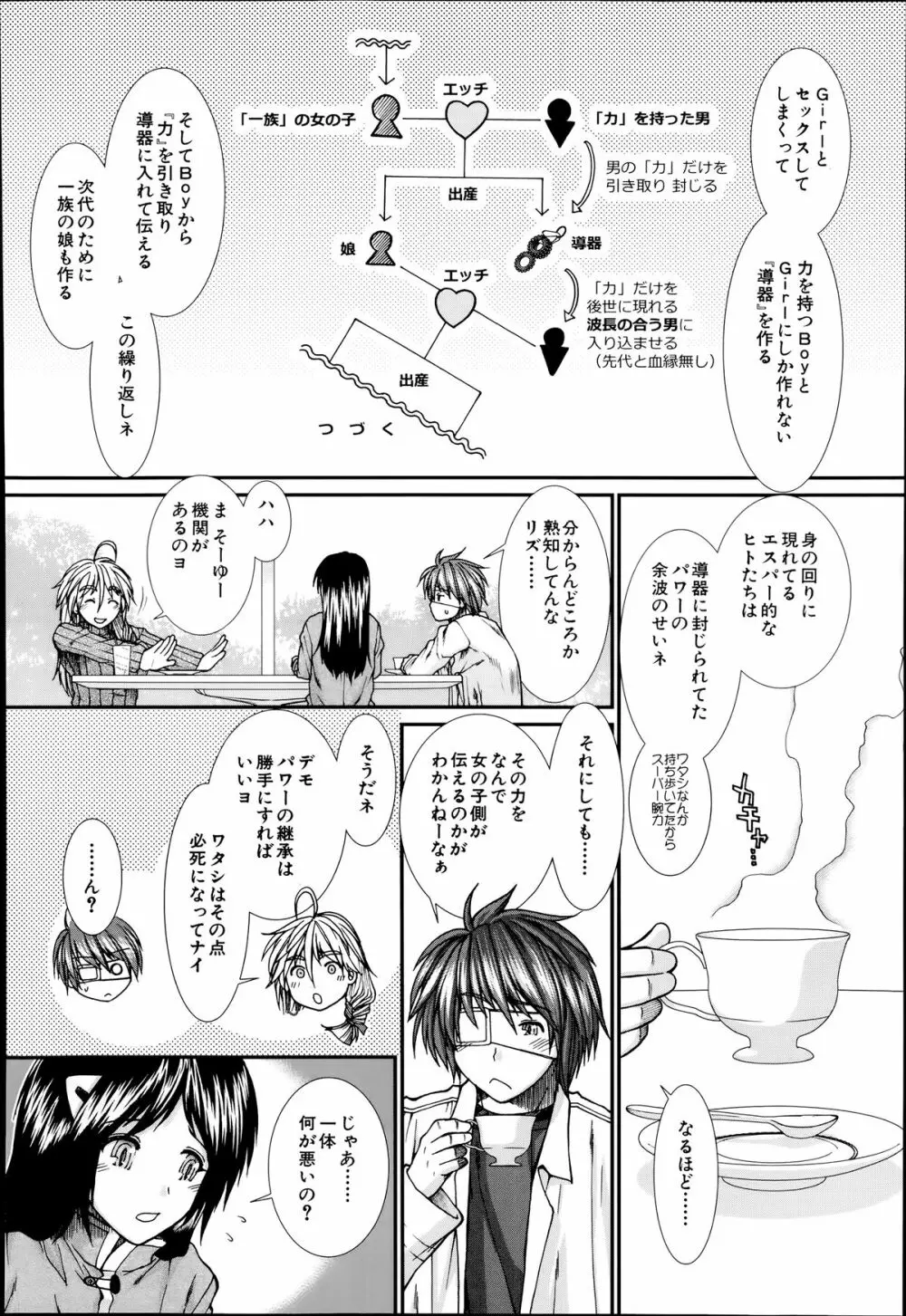 COMIC 夢幻転生 2014年7月号 Page.252