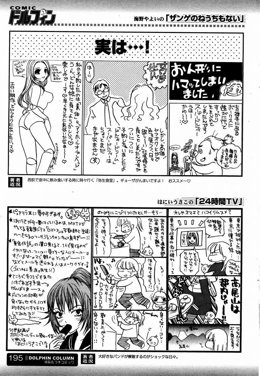 COMIC ドルフィン 2004年01月号 Page.192