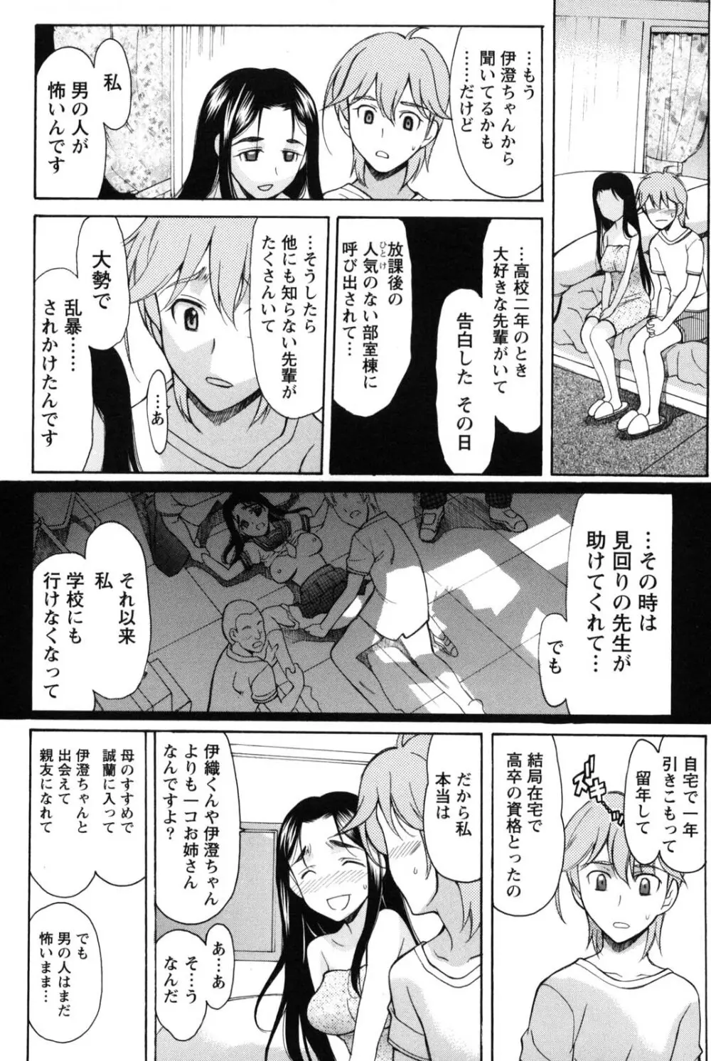 シンメトリカルパラドックス Page.95