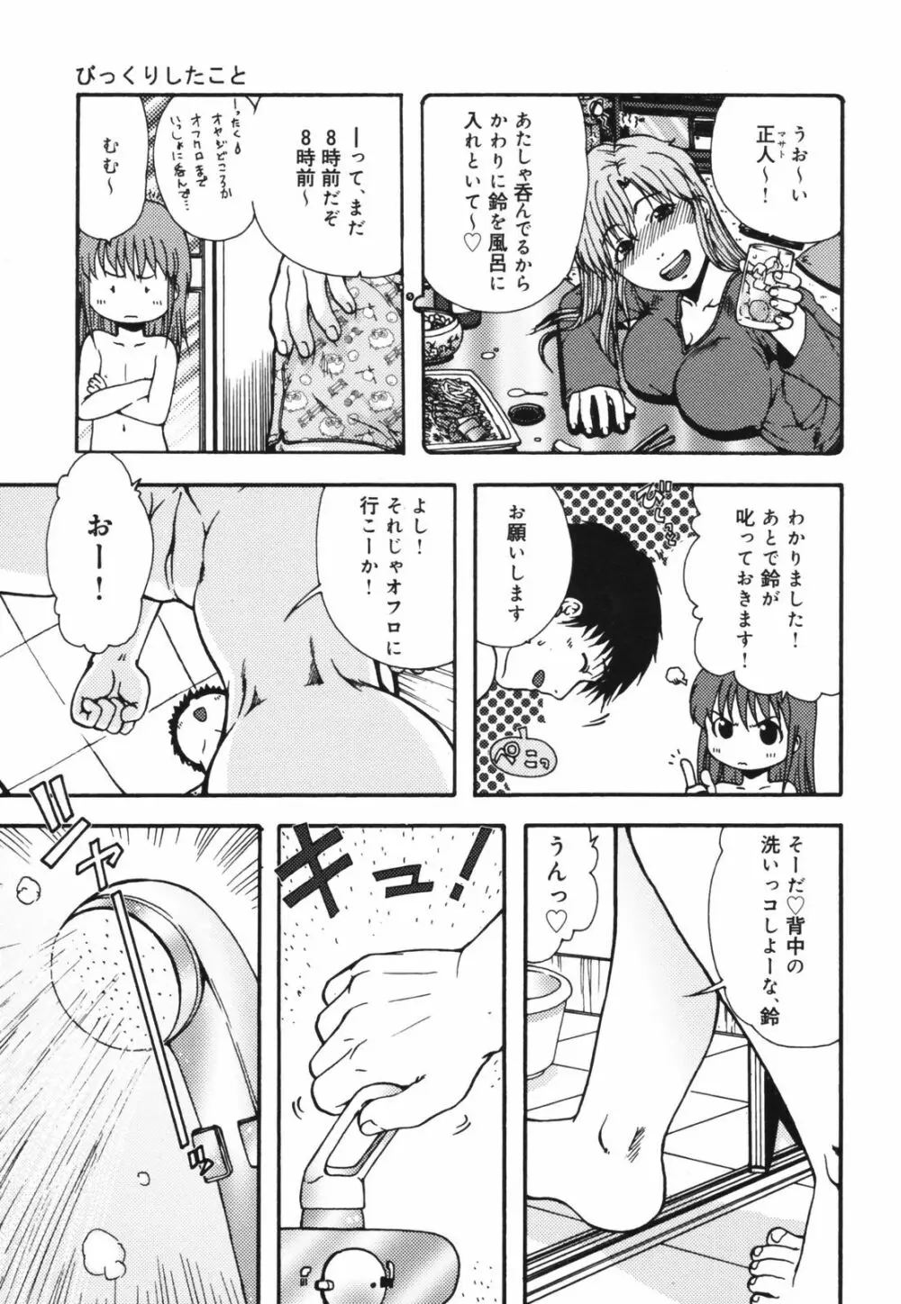 ちんまり80% Page.23