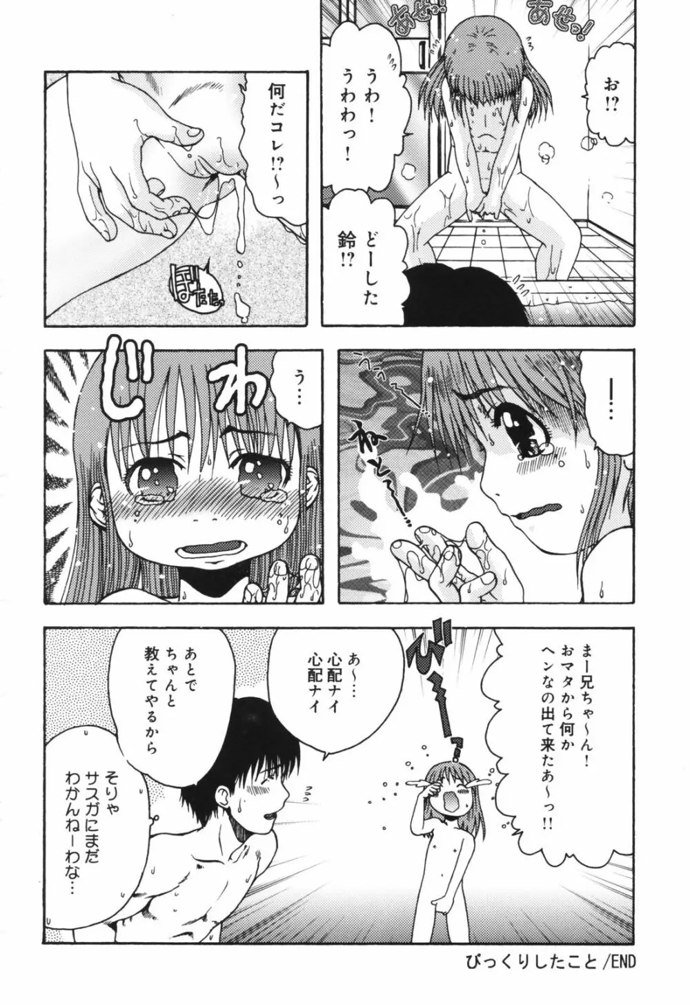 ちんまり80% Page.36