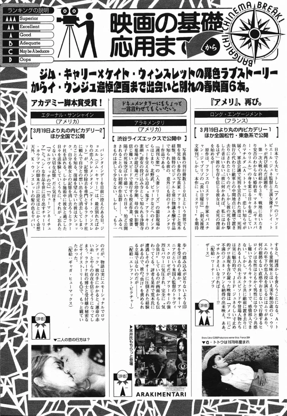 漫画ばんがいち 2005年5月号 Page.54