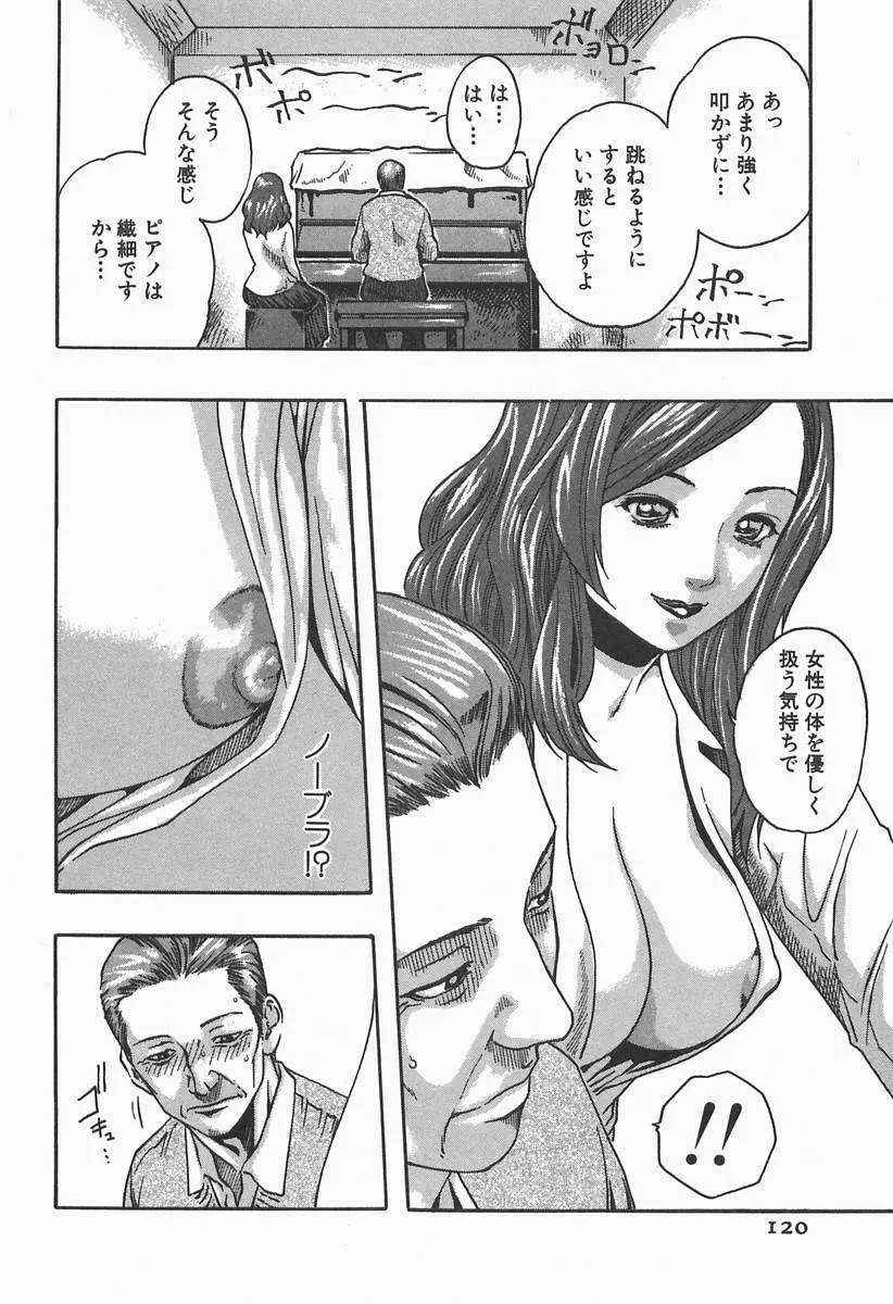 時間外勤務お姉さん Page.122