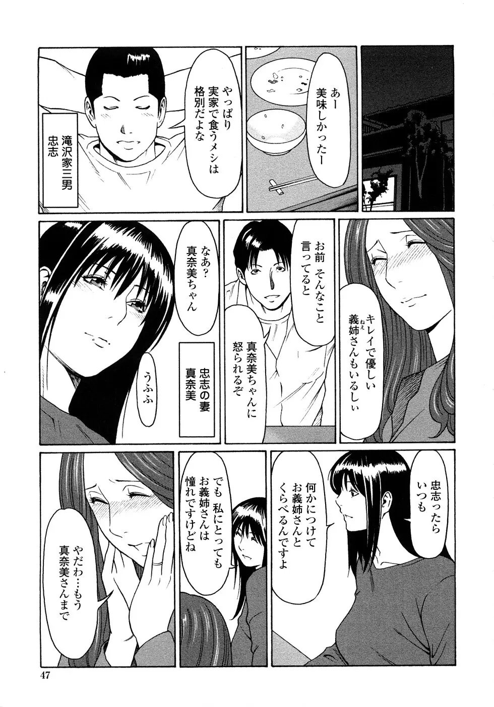 悦楽の扉 Page.46