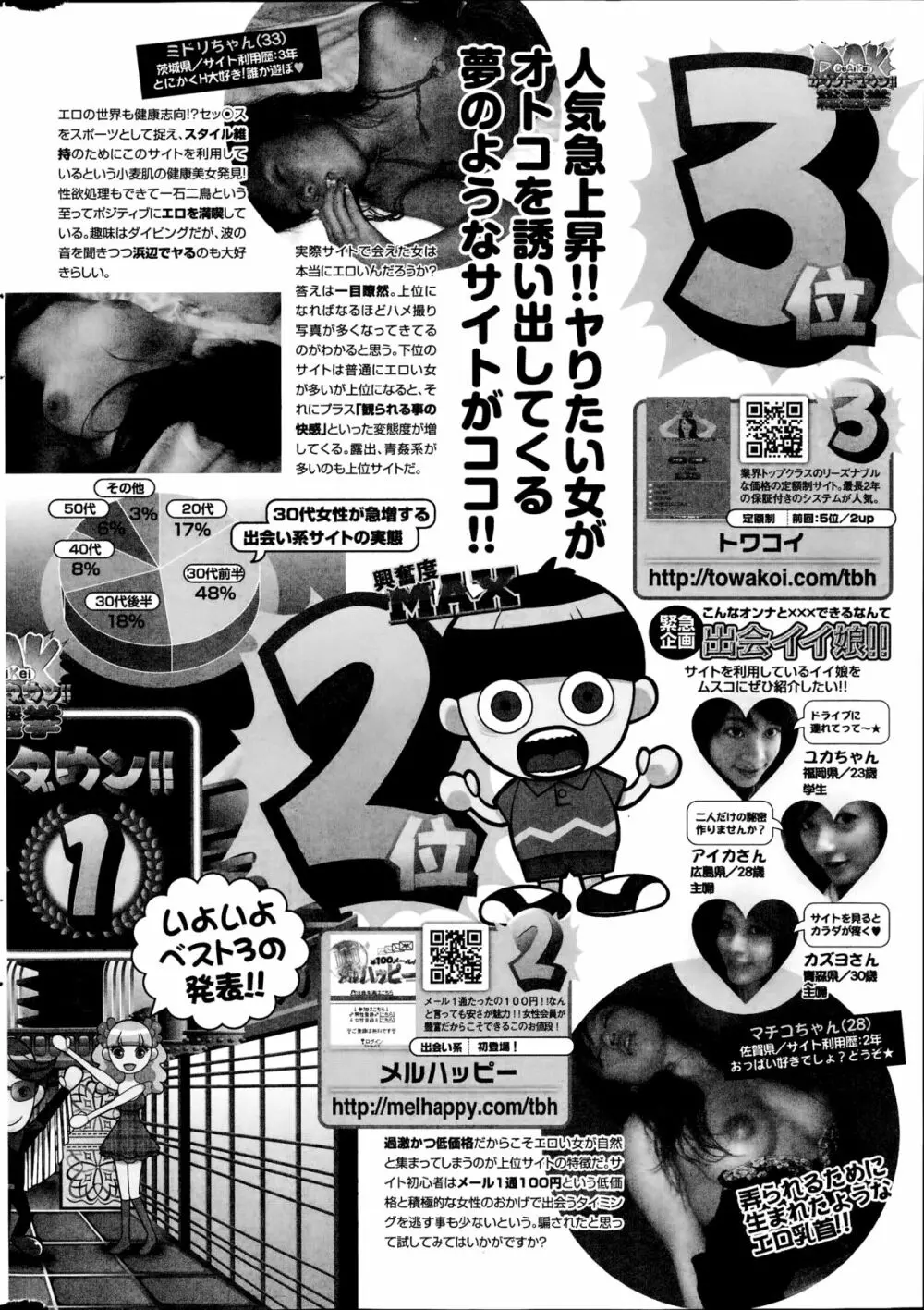 ナマイキッ！ 2014年8月号 Page.252