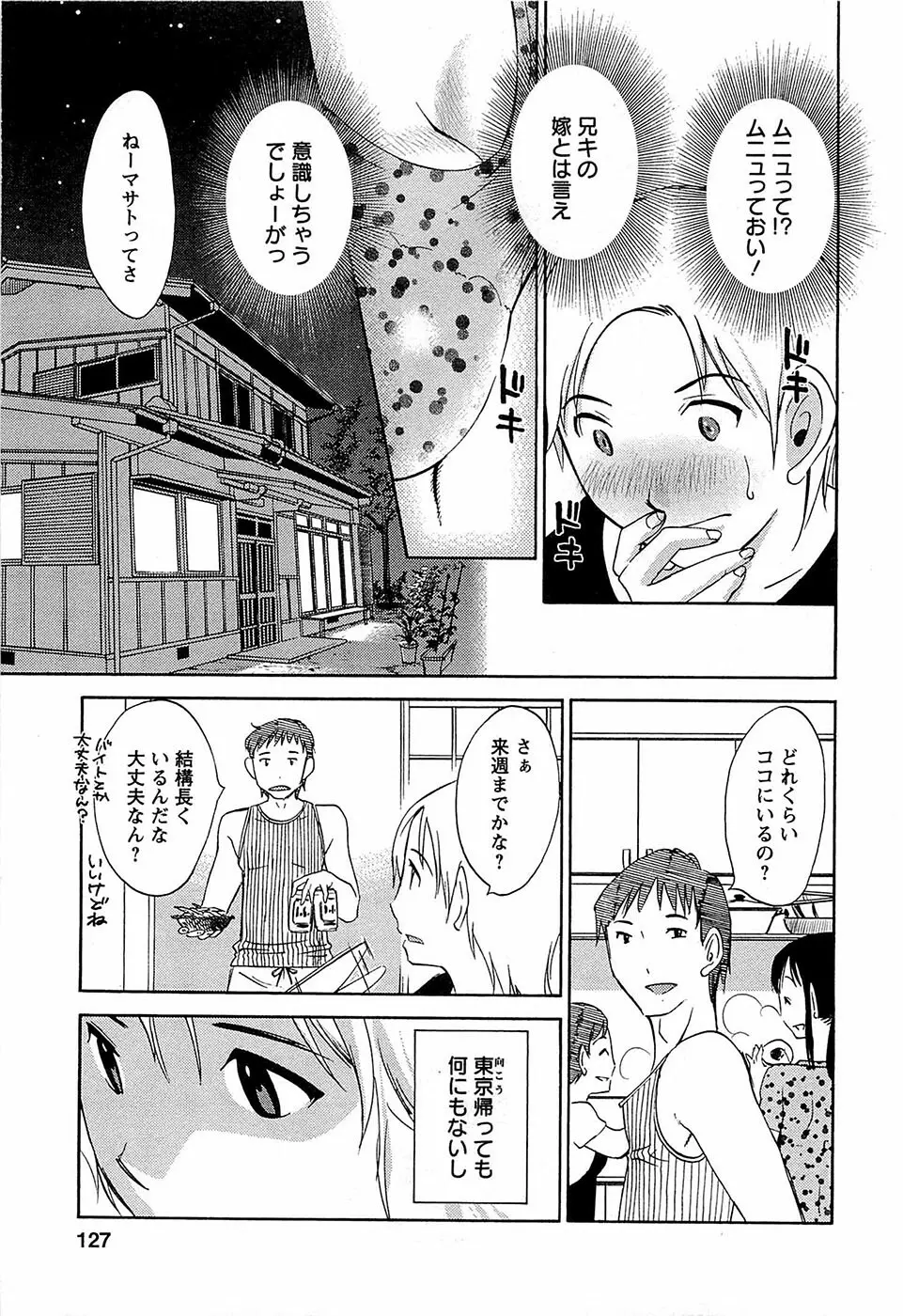 誘惑アフタヌーン Page.128