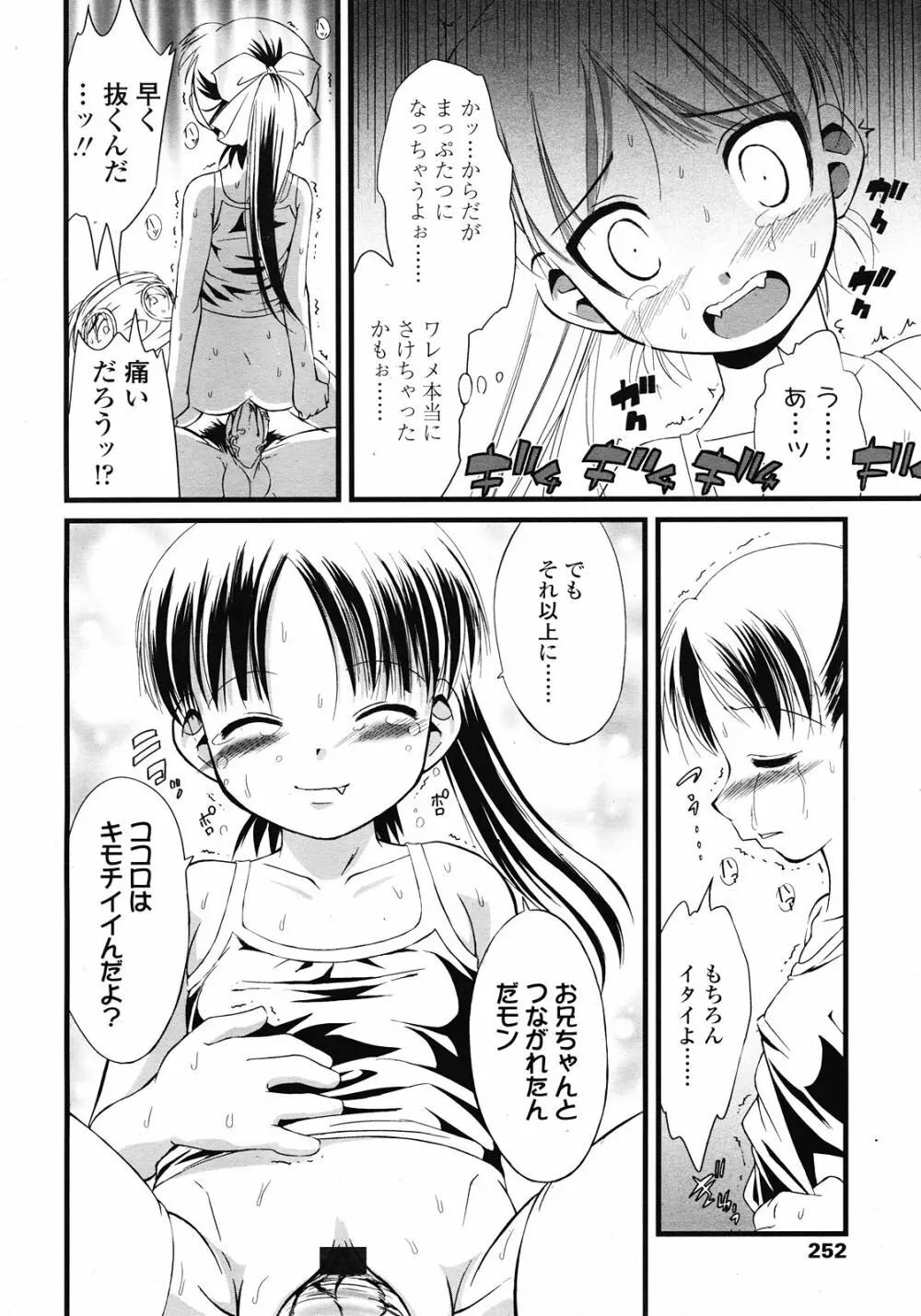 COMIC LO 2008年6月号 Vol.51 Page.252