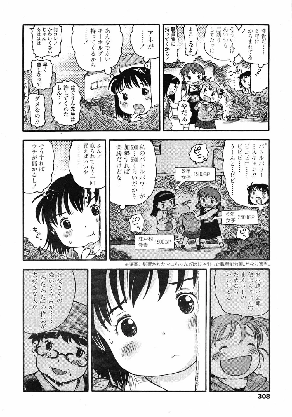COMIC LO 2008年6月号 Vol.51 Page.308
