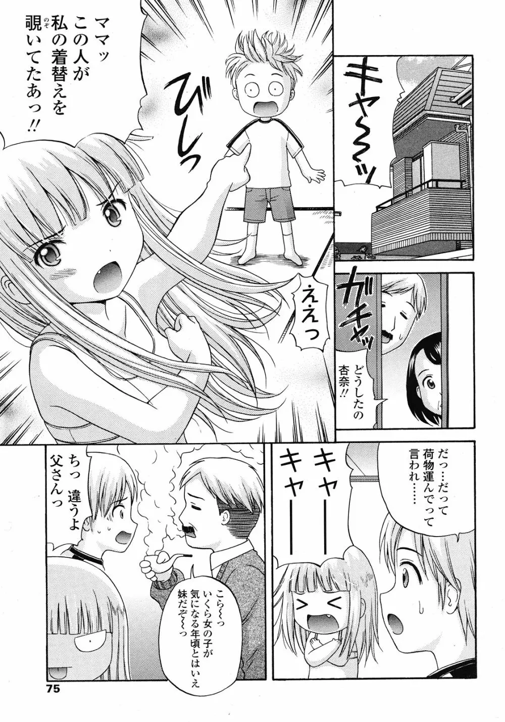 COMIC LO 2008年6月号 Vol.51 Page.75
