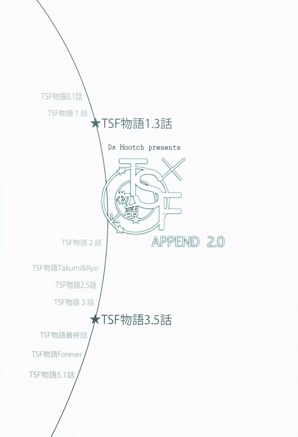 TSF物語アペンド2.0 Page.2