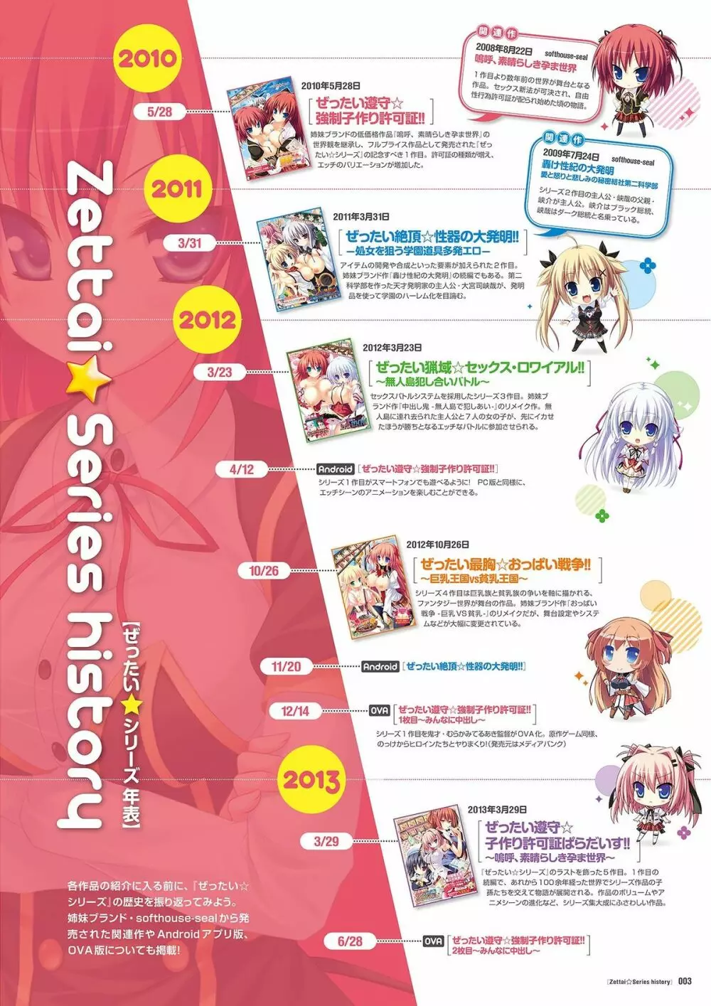 Zettai Series Visual Zenshuu Page.5