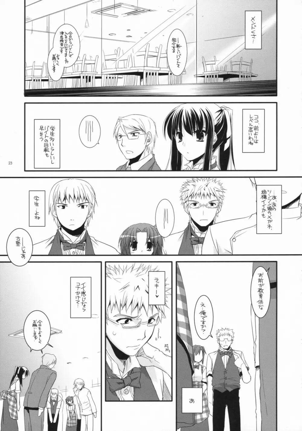 制服楽園 20 Page.22