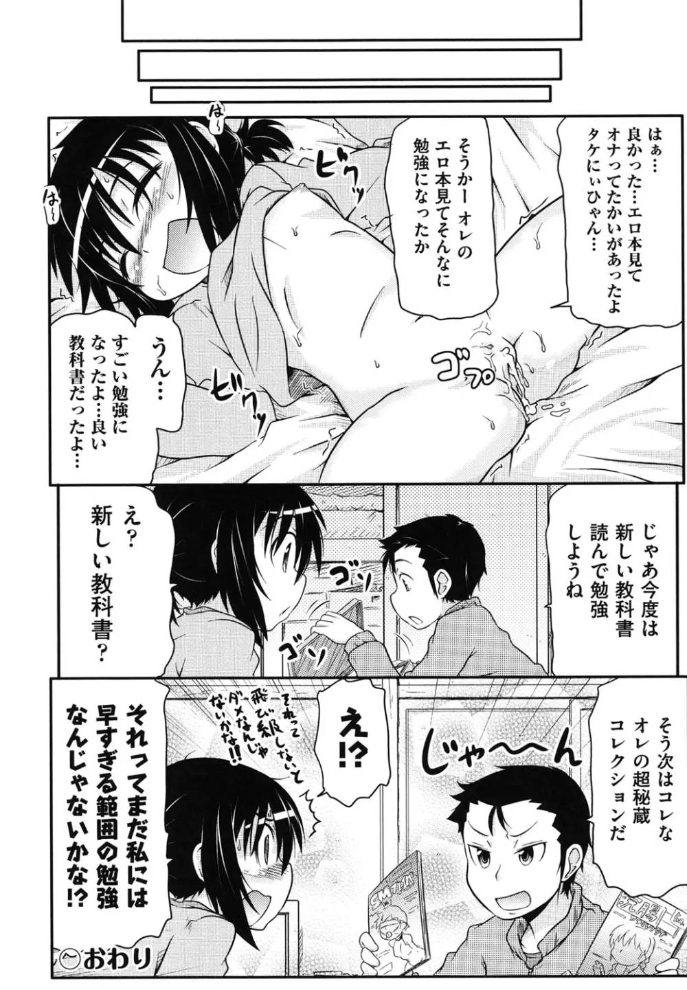 こっとん☆ぱんつ Page.121