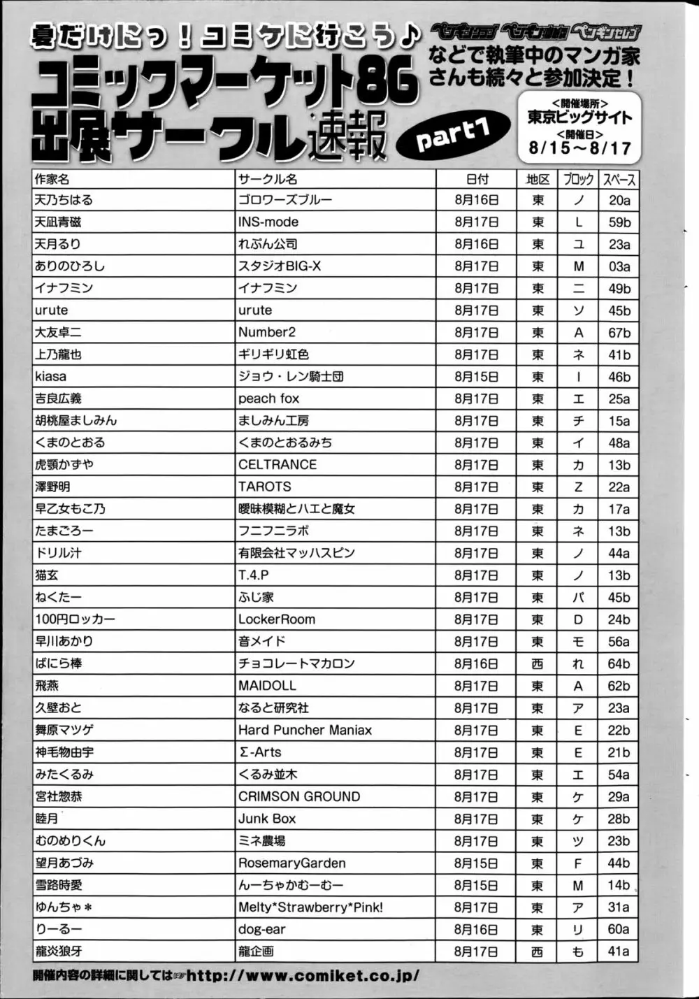 COMIC ペンギンクラブ山賊版 2014年8月号 Page.229