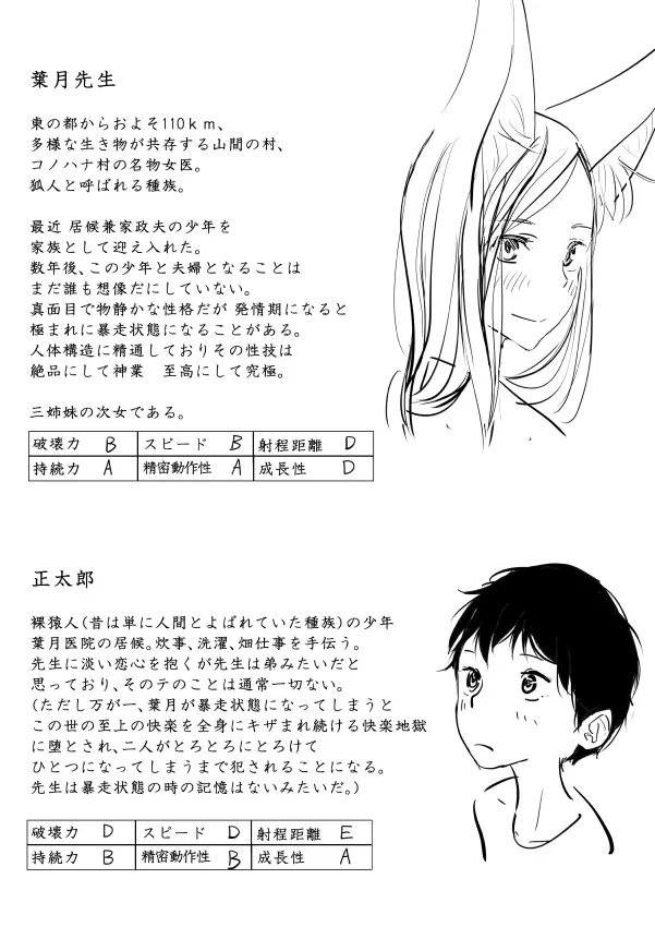 おねショタエロ漫画後編 ~先生の一輪挿し~ Page.19