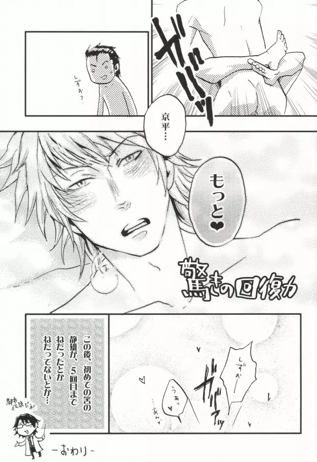 今日の懊悩 Page.20