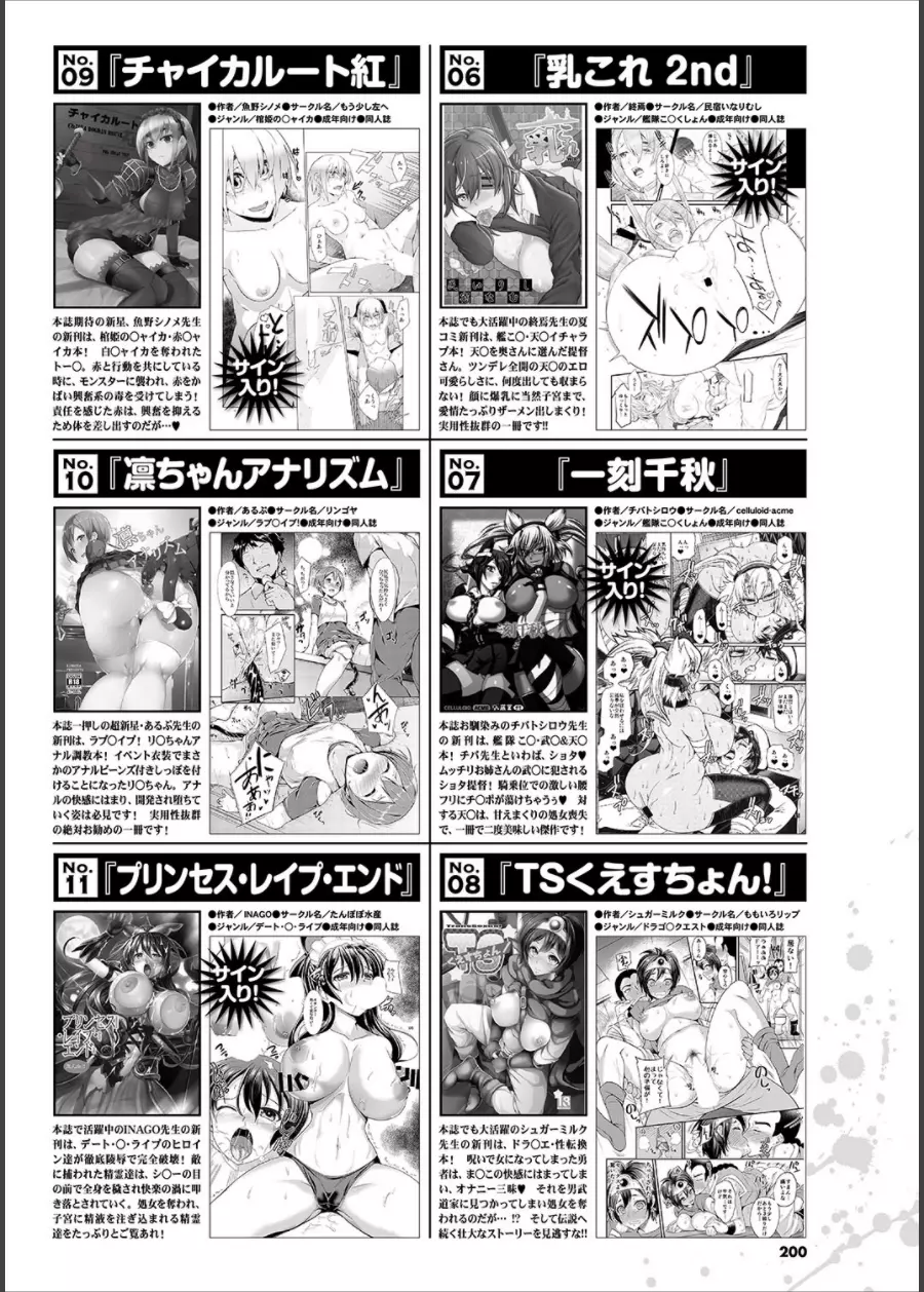 COMICプルメロ 2014年11月号 Page.201