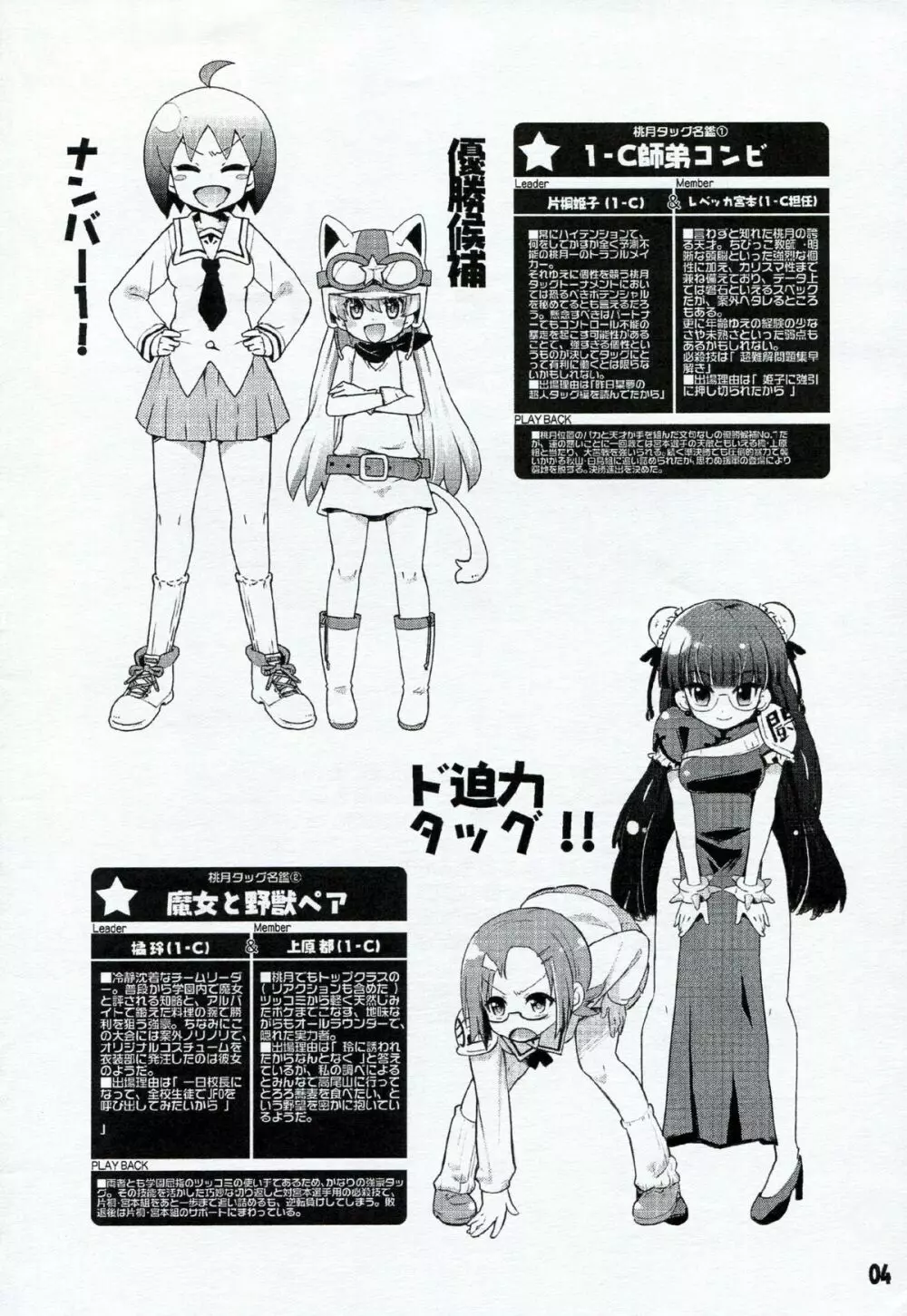 HONEYSWEET★NIGHTS SECRET FILE vol.2 Page.3
