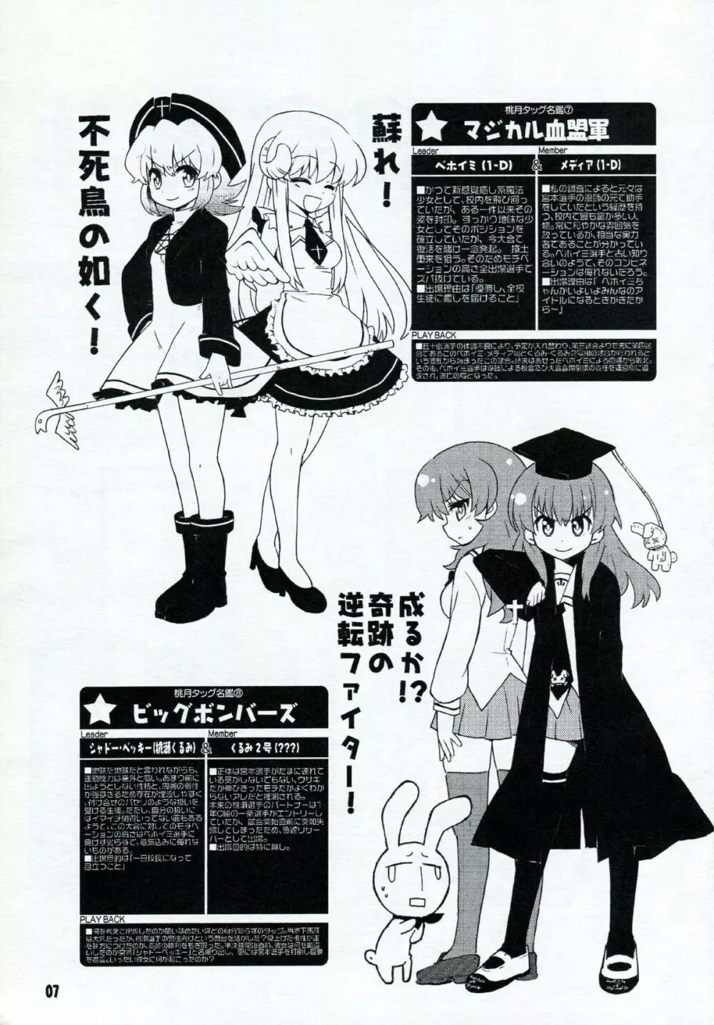 HONEYSWEET★NIGHTS SECRET FILE vol.2 Page.6