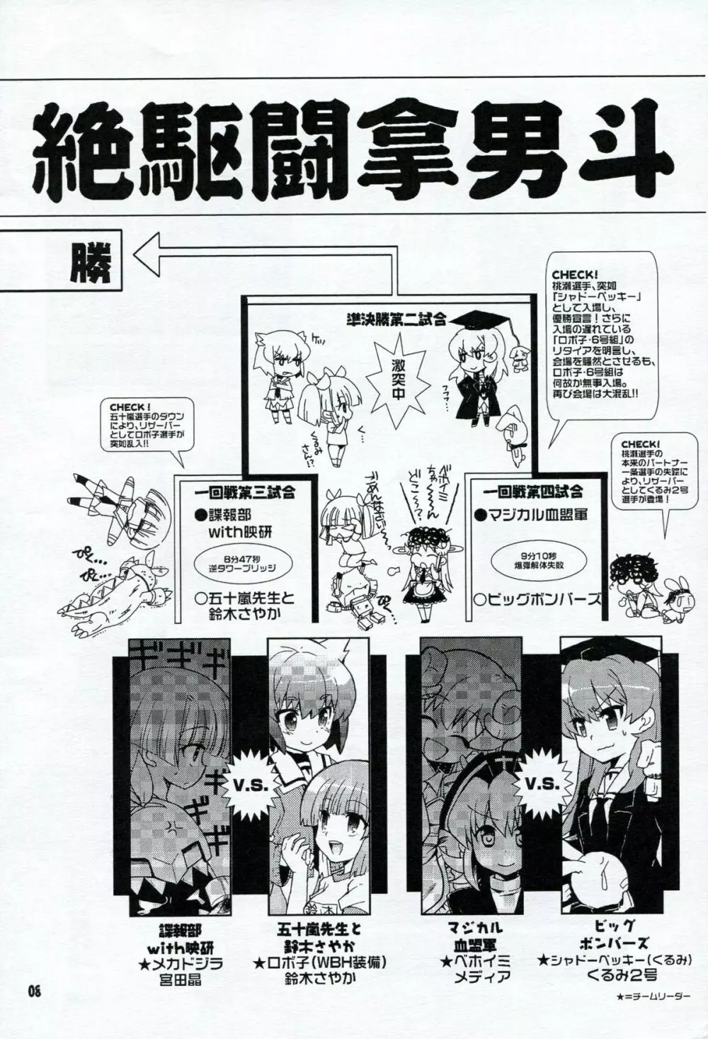 HONEYSWEET★NIGHTS SECRET FILE vol.2 Page.7