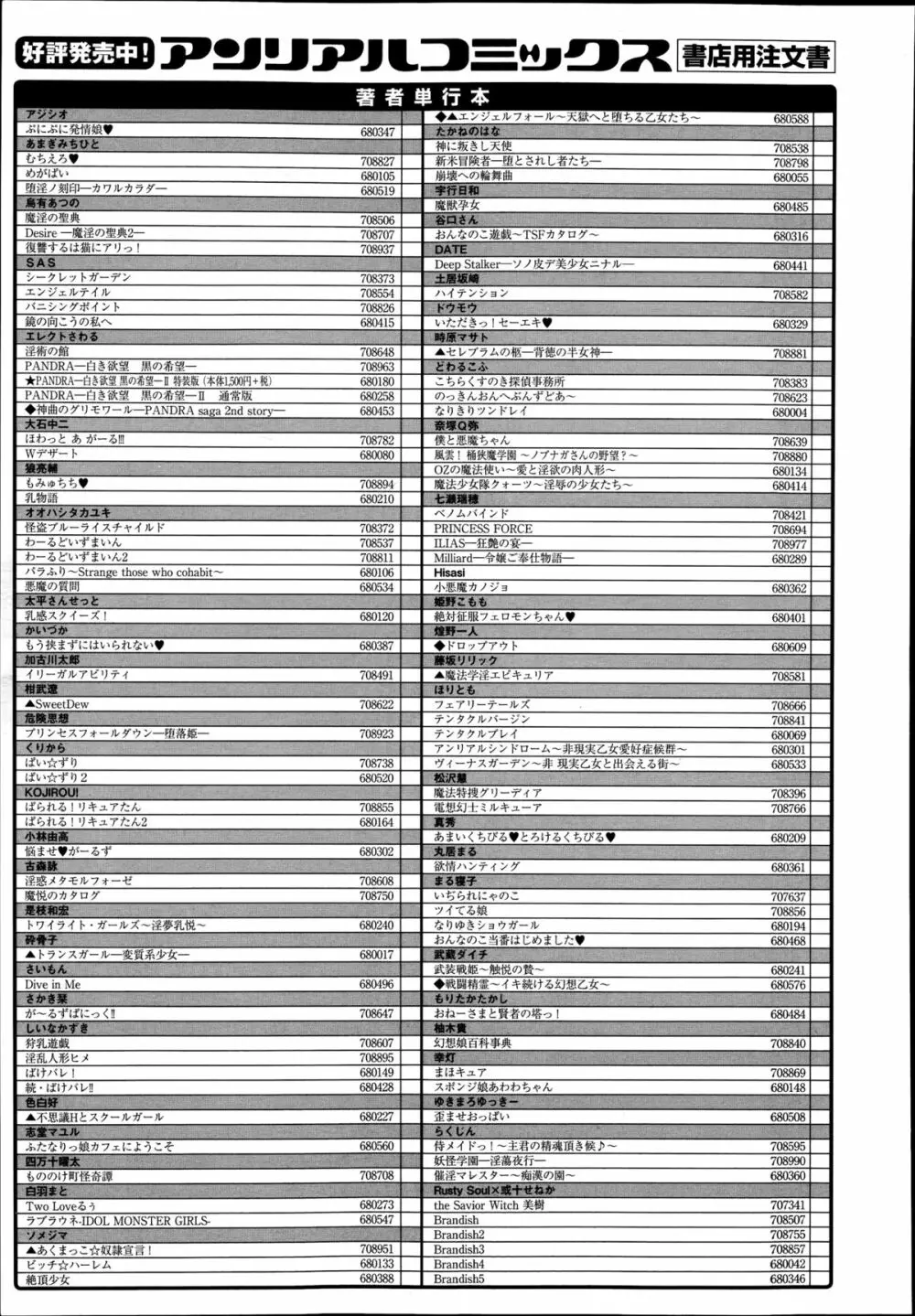 コミックアンリアル 2014年10月号 Vol.51 Page.439