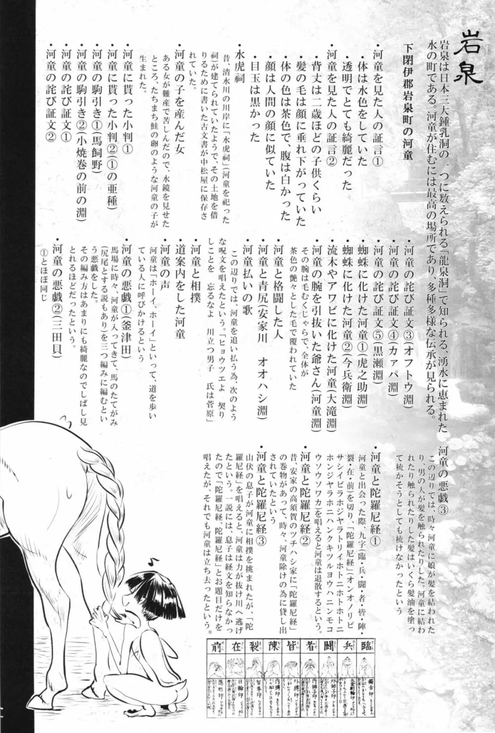 河童づくし Page.20