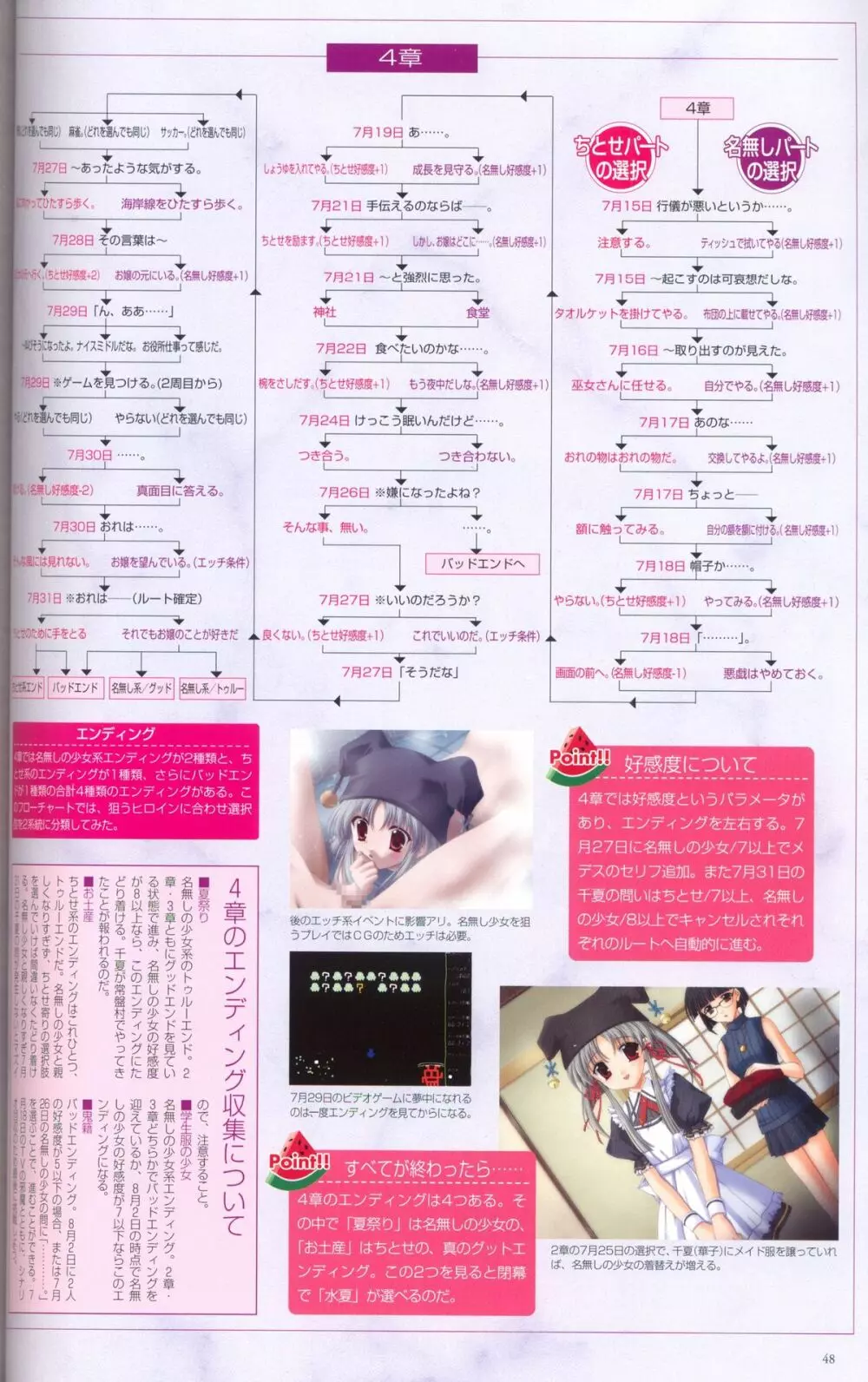 水夏 ～SUIKA～ 公式ビジュアルファンブック Page.57