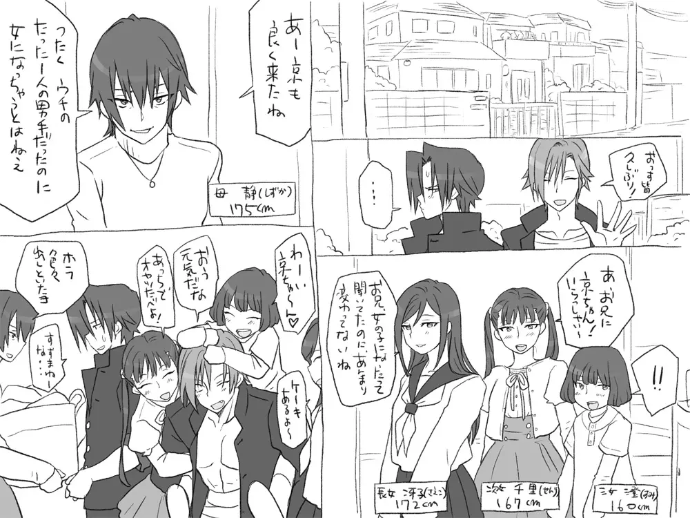 性転換後、親友と～相棒編～ Page.178