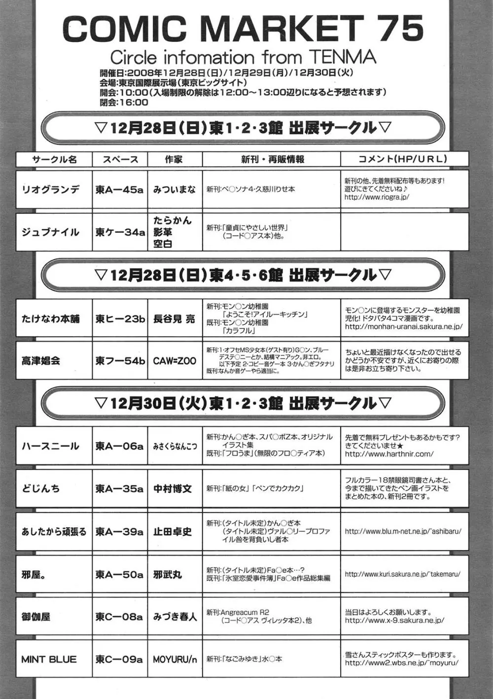 COMIC天魔 コミックテンマ 2009年1月号 VOL.128 Page.388