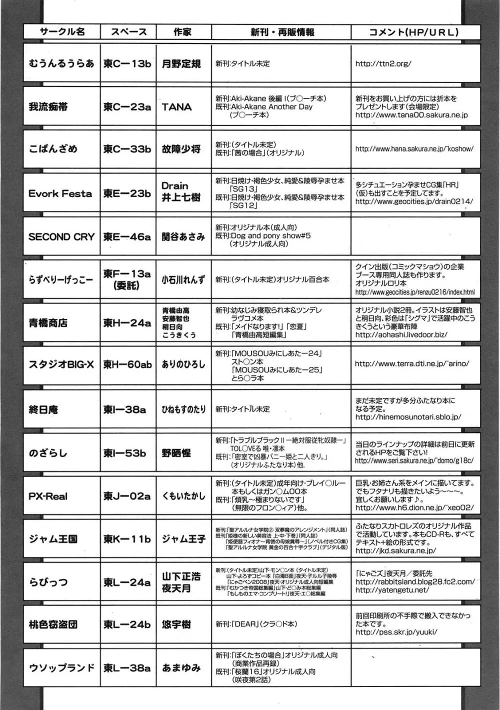 COMIC天魔 コミックテンマ 2009年1月号 VOL.128 Page.389