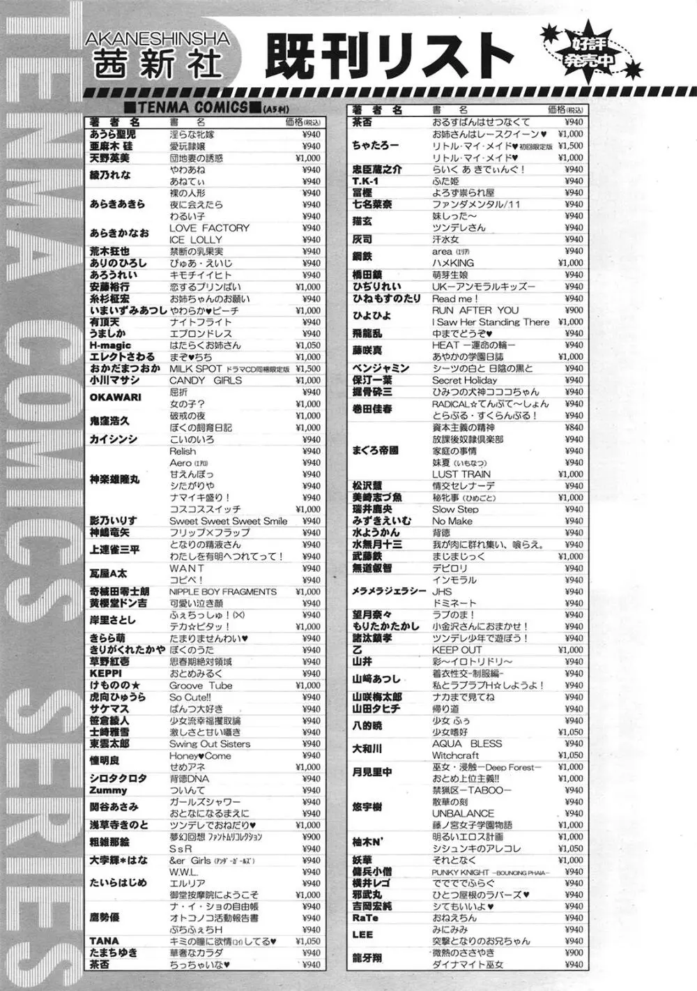 COMIC天魔 コミックテンマ 2009年1月号 VOL.128 Page.396