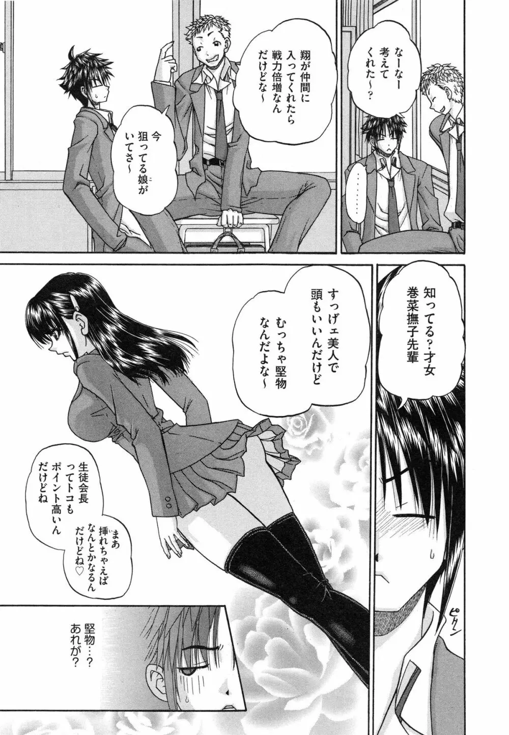 正しい妹の躾け方 Page.145