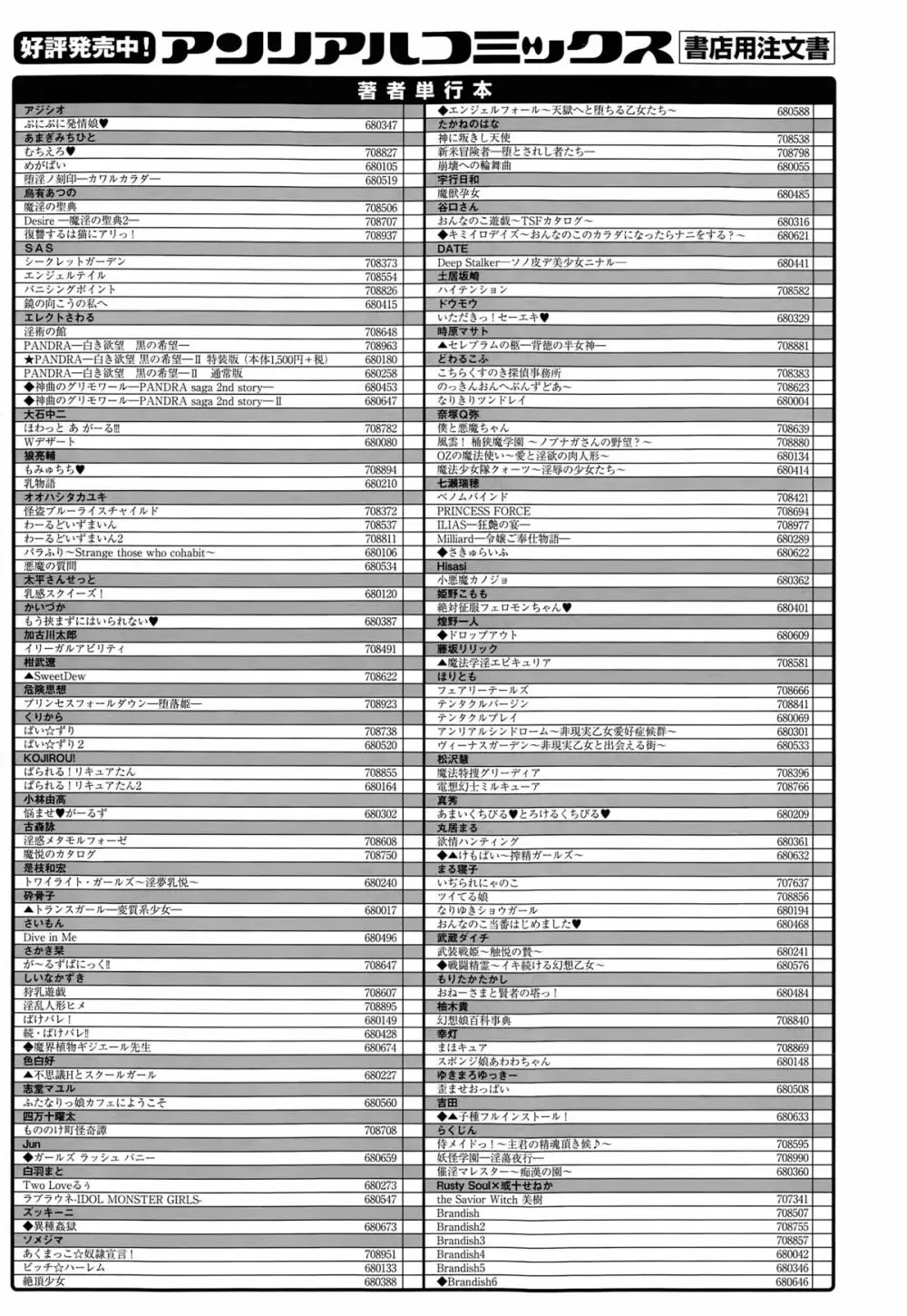 コミックアンリアル 2015年2月号 Vol.53 Page.443