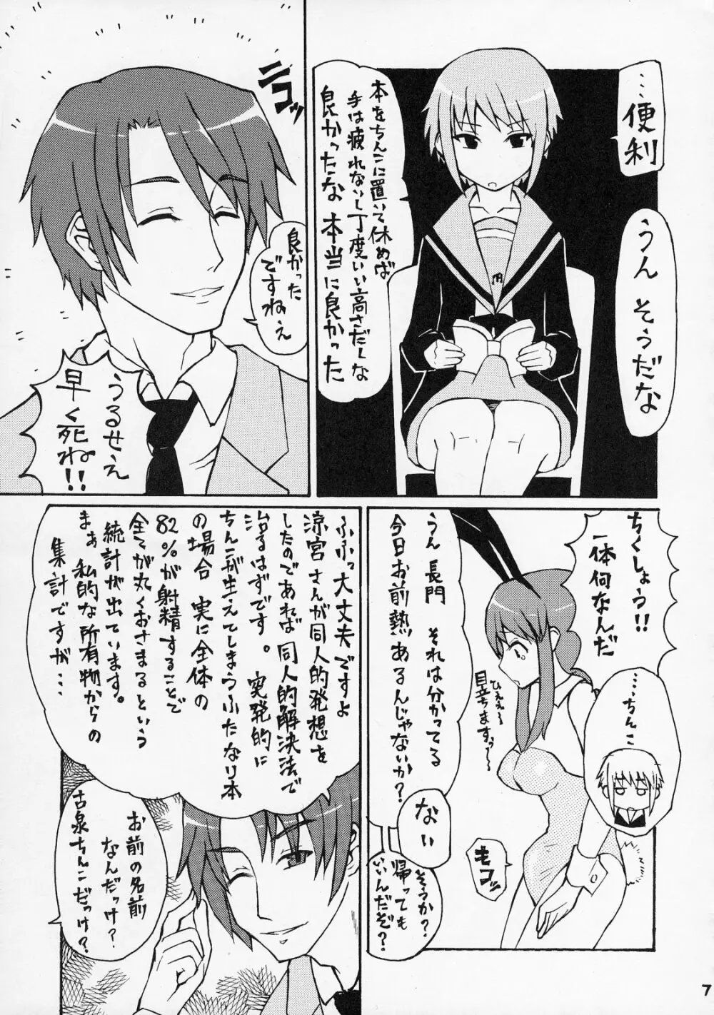 うん、いいぞ長門! かわいいぞ長門! Page.6