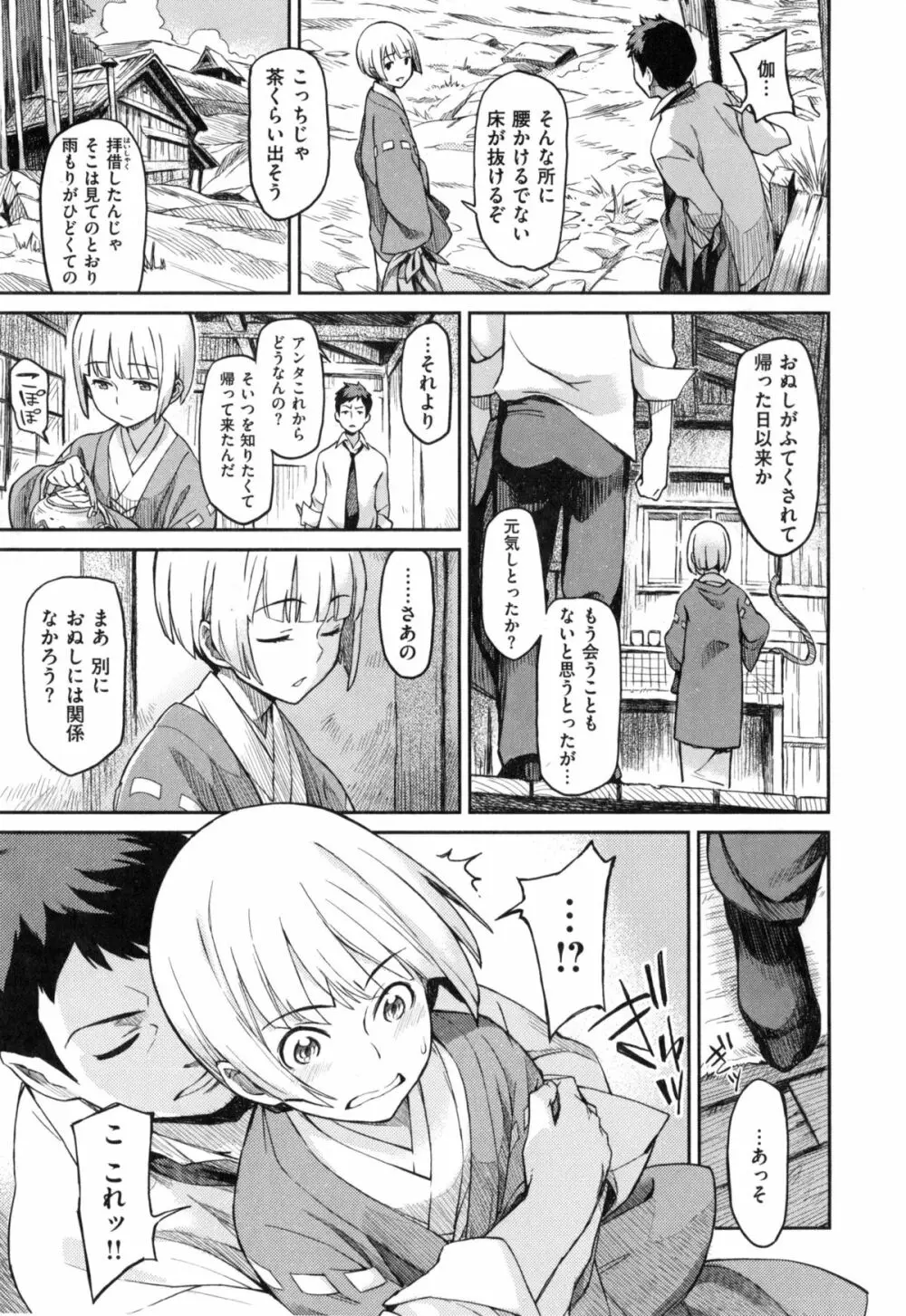 こんなこと Page.246