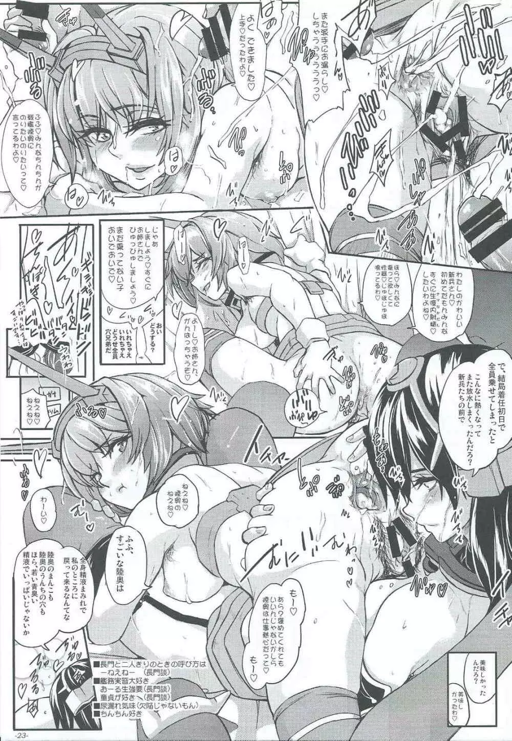 戦艦陸奥ヘヨウコソ Page.24