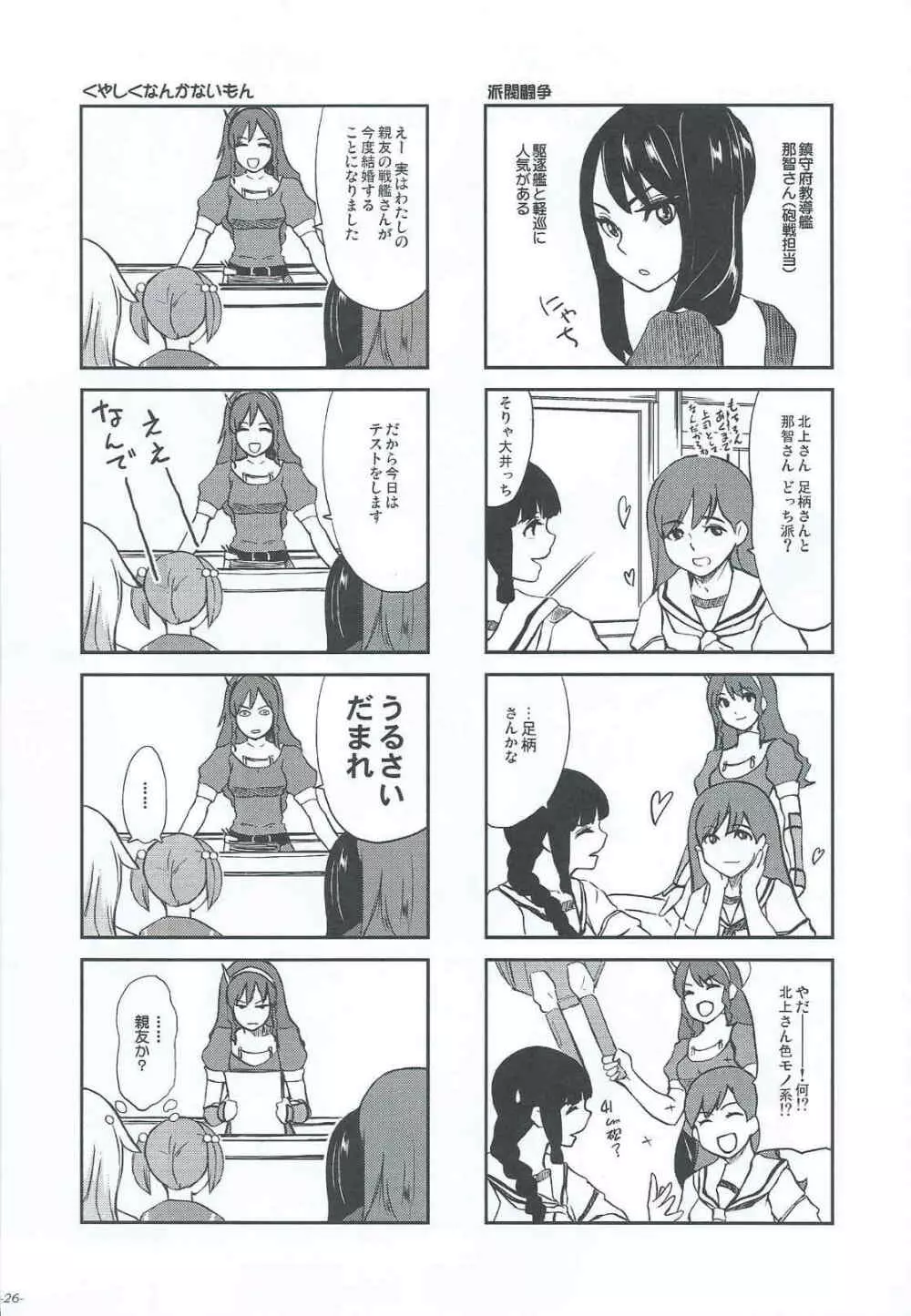 戦艦陸奥ヘヨウコソ Page.27