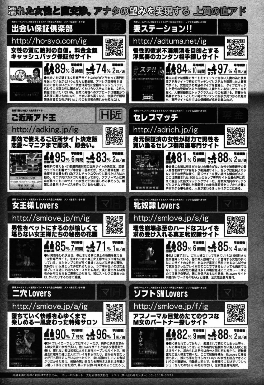 ANGEL 倶楽部 2008年6月号 Page.192