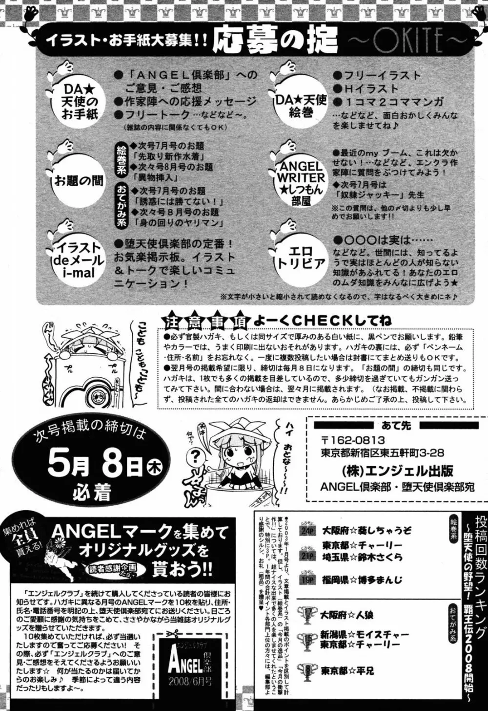 ANGEL 倶楽部 2008年6月号 Page.423