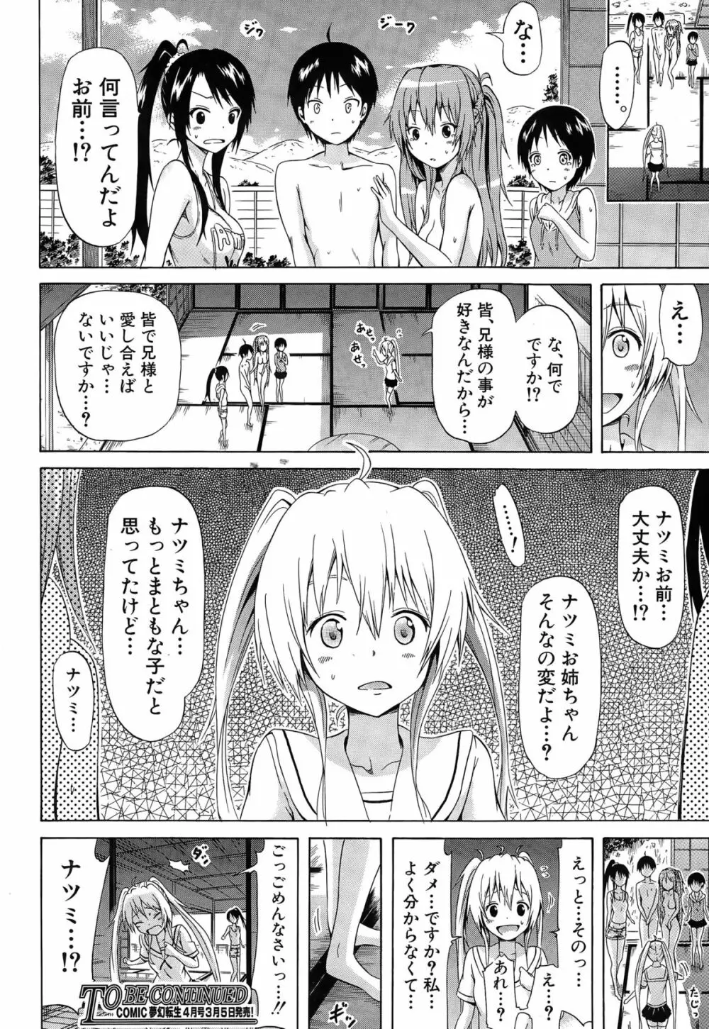 COMIC 夢幻転生 2015年3月号 Page.42