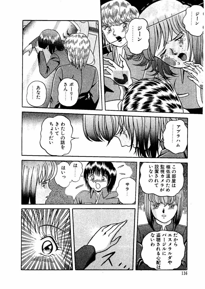 [キャプテンスカーレット] スタリオン-STALLION- 2 Page.138