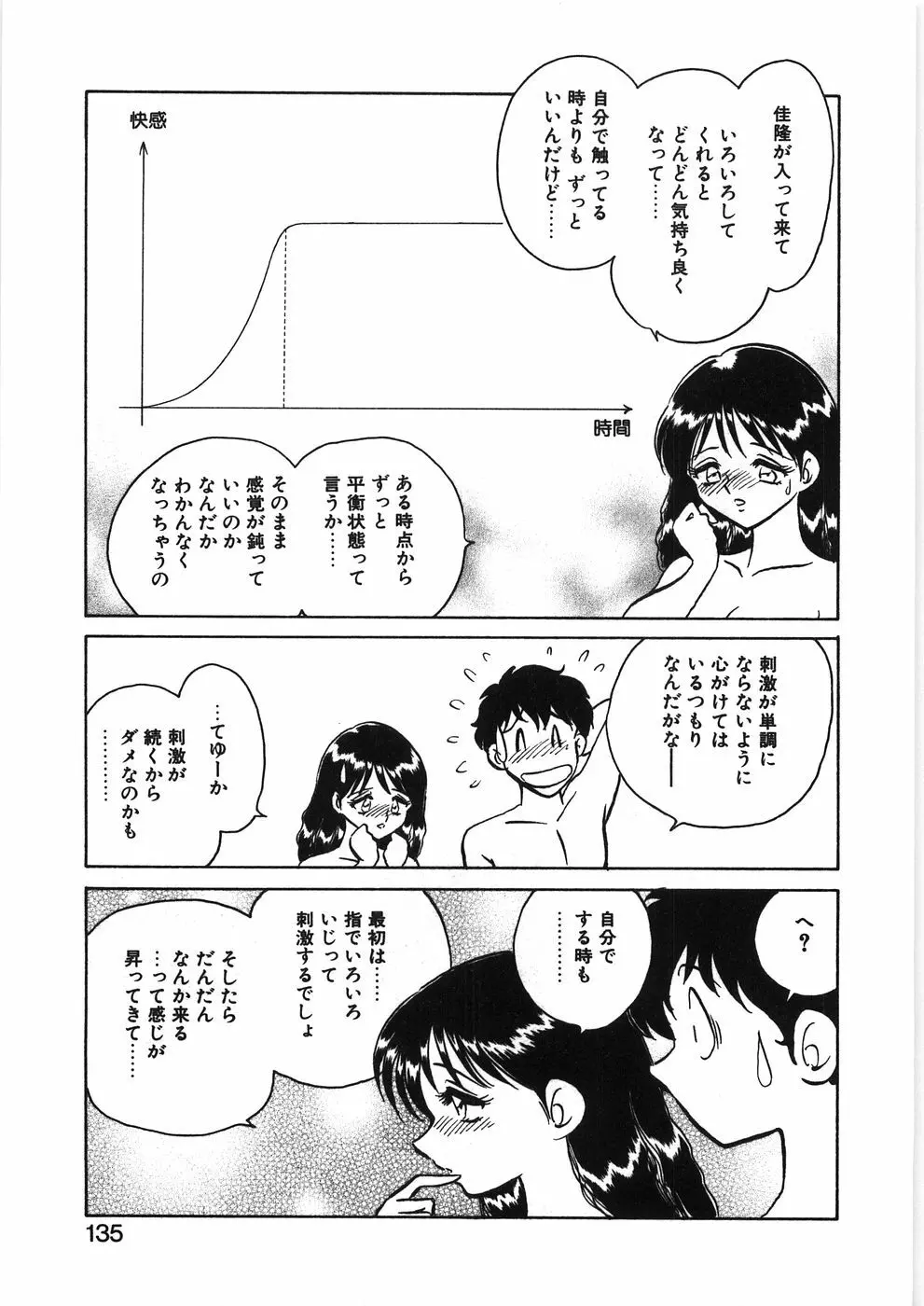 イキたい夕貴ちゃん Page.141